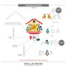 Spellbinders Cuckoo Cottage Die Bundle