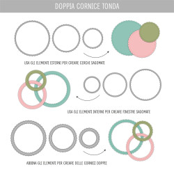 Tommy Fustella Doppia Cornice TONDA