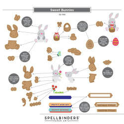 Spellbinders Happy Spring Etched Dies Bunny Buddies