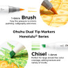 Ohuhu Honolulu² 48 BASIC Colors Dual Tips Alcohol Art Markers - punta PENNELLO e SCALPELLO