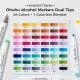 Ohuhu Honolulu² 48 BASIC Colors Dual Tips Alcohol Art Markers - punta PENNELLO e SCALPELLO