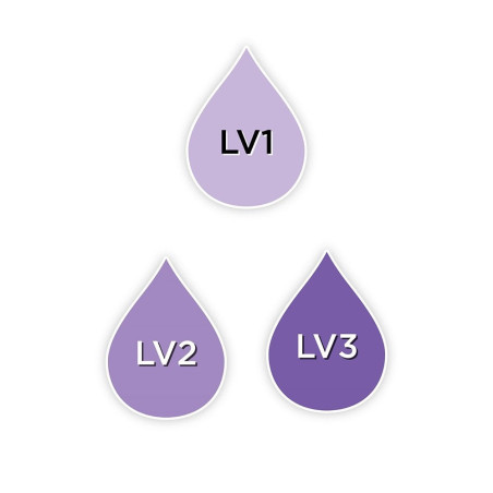 Spectrum Noir Alcohol ReInkers - LAVENDARS