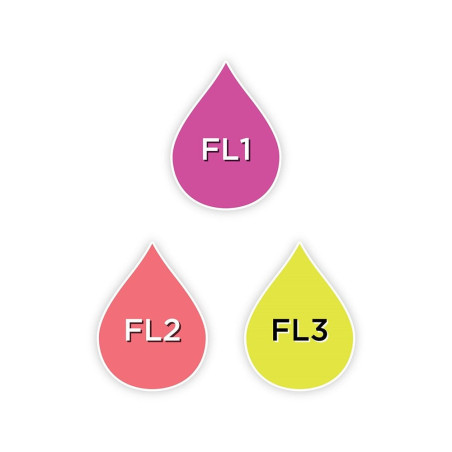 Spectrum Noir Alcohol ReInkers - FLOURESCENTS