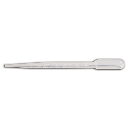 Ranger Pipette