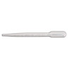 Ranger Pipette