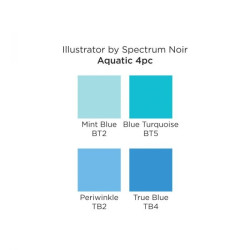 Spectrum Noir Illustrator Aquatic