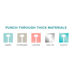 Crop-A-Dile Power Punch Tool We R Memory Keepers