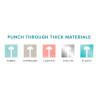Crop-A-Dile Power Punch Tool We R Memory Keepers
