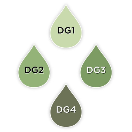 Spectrum Noir ILLUSTRATOR SINGOLI - DULL GREENS
