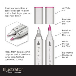 Spectrum Noir Illustrator Box 36pz – Colour Essentials